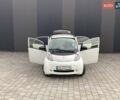 Білий Пежо iOн, об'ємом двигуна 0 л та пробігом 89 тис. км за 5199 $, фото 11 на Automoto.ua