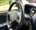 Белый Пежо иOн, объемом двигателя 0 л и пробегом 55 тыс. км за 7999 $, фото 41 на Automoto.ua