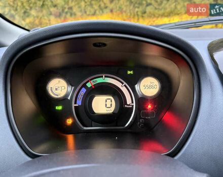 Белый Пежо иOн, объемом двигателя 0 л и пробегом 55 тыс. км за 6500 $, фото 37 на Automoto.ua