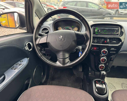 Белый Пежо иOн, объемом двигателя 0 л и пробегом 52 тыс. км за 6900 $, фото 31 на Automoto.ua