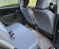 Чорний Пежо iOн, об'ємом двигуна 0 л та пробігом 124 тис. км за 3800 $, фото 4 на Automoto.ua