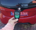Червоний Пежо iOн, об'ємом двигуна 0 л та пробігом 132 тис. км за 3350 $, фото 65 на Automoto.ua