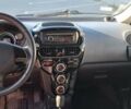 Красный Пежо иOн, объемом двигателя 0 л и пробегом 135 тыс. км за 4300 $, фото 19 на Automoto.ua