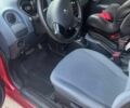 Красный Пежо иOн, объемом двигателя 0 л и пробегом 130 тыс. км за 3800 $, фото 1 на Automoto.ua