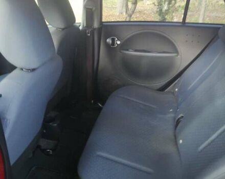 Красный Пежо иOн, объемом двигателя 0 л и пробегом 80 тыс. км за 4900 $, фото 1 на Automoto.ua