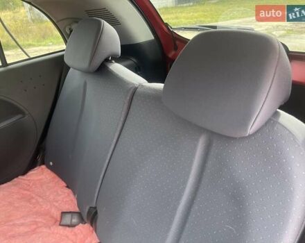 Красный Пежо иOн, объемом двигателя 0 л и пробегом 53 тыс. км за 6500 $, фото 7 на Automoto.ua