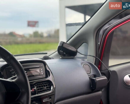 Красный Пежо иOн, объемом двигателя 0 л и пробегом 144 тыс. км за 3990 $, фото 40 на Automoto.ua