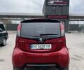 Червоний Пежо iOн, об'ємом двигуна 0 л та пробігом 35 тис. км за 8000 $, фото 5 на Automoto.ua