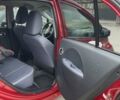 Червоний Пежо iOн, об'ємом двигуна 0 л та пробігом 35 тис. км за 8000 $, фото 8 на Automoto.ua