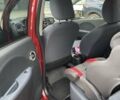 Червоний Пежо iOн, об'ємом двигуна 0 л та пробігом 35 тис. км за 8000 $, фото 16 на Automoto.ua