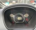 Червоний Пежо iOн, об'ємом двигуна 0 л та пробігом 35 тис. км за 8000 $, фото 18 на Automoto.ua