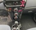Червоний Пежо iOн, об'ємом двигуна 0 л та пробігом 35 тис. км за 8000 $, фото 15 на Automoto.ua