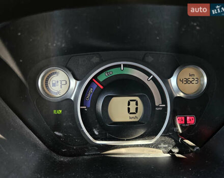 Красный Пежо иOн, объемом двигателя 0 л и пробегом 43 тыс. км за 7200 $, фото 10 на Automoto.ua