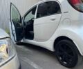 Пежо iOн, об'ємом двигуна 0 л та пробігом 100 тис. км за 3999 $, фото 1 на Automoto.ua