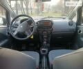 Пежо иOн, объемом двигателя 0 л и пробегом 64 тыс. км за 4950 $, фото 9 на Automoto.ua