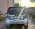 Серый Пежо иOн, объемом двигателя 0 л и пробегом 67 тыс. км за 4200 $, фото 3 на Automoto.ua