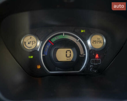 Серый Пежо иOн, объемом двигателя 0 л и пробегом 29 тыс. км за 5600 $, фото 24 на Automoto.ua