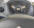Синий Пежо иOн, объемом двигателя 0 л и пробегом 94 тыс. км за 4200 $, фото 3 на Automoto.ua