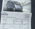 Синій Пежо iOн, об'ємом двигуна 0 л та пробігом 61 тис. км за 4800 $, фото 34 на Automoto.ua