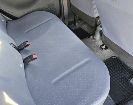 Синий Пежо иOн, объемом двигателя 0 л и пробегом 3 тыс. км за 3284 $, фото 8 на Automoto.ua