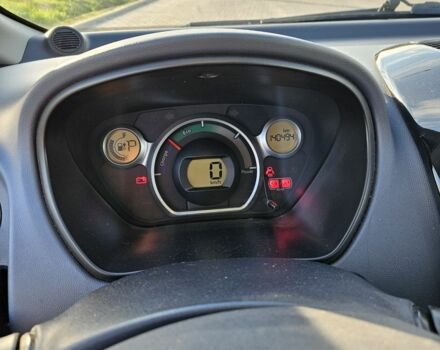 Синий Пежо иOн, объемом двигателя 0 л и пробегом 3 тыс. км за 3284 $, фото 3 на Automoto.ua