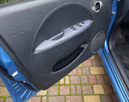 Синій Пежо iOн, об'ємом двигуна 0 л та пробігом 61 тис. км за 4800 $, фото 23 на Automoto.ua