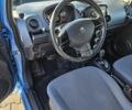 Синий Пежо иOн, объемом двигателя 0 л и пробегом 3 тыс. км за 3284 $, фото 2 на Automoto.ua