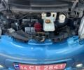 Синий Пежо иOн, объемом двигателя 0 л и пробегом 61 тыс. км за 4200 $, фото 13 на Automoto.ua