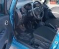 Синий Пежо иOн, объемом двигателя 0 л и пробегом 72 тыс. км за 5000 $, фото 5 на Automoto.ua