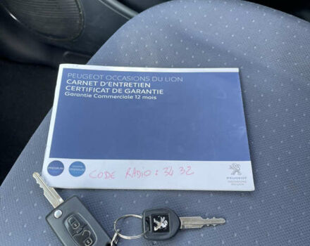 Синий Пежо иOн, объемом двигателя 0 л и пробегом 130 тыс. км за 3600 $, фото 20 на Automoto.ua