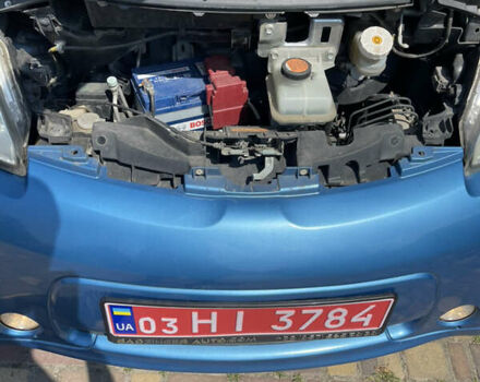 Синий Пежо иOн, объемом двигателя 0 л и пробегом 130 тыс. км за 3600 $, фото 10 на Automoto.ua