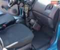 Синий Пежо иOн, объемом двигателя 0 л и пробегом 72 тыс. км за 5000 $, фото 1 на Automoto.ua