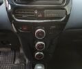 Синий Пежо иOн, объемом двигателя 0 л и пробегом 28 тыс. км за 5100 $, фото 11 на Automoto.ua