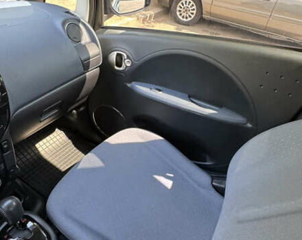 Синий Пежо иOн, объемом двигателя 0 л и пробегом 57 тыс. км за 5200 $, фото 17 на Automoto.ua