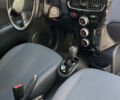 Синий Пежо иOн, объемом двигателя 0 л и пробегом 57 тыс. км за 5200 $, фото 12 на Automoto.ua