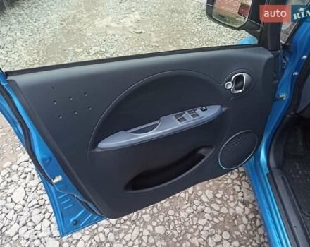 Синий Пежо иOн, объемом двигателя 0 л и пробегом 28 тыс. км за 5100 $, фото 9 на Automoto.ua