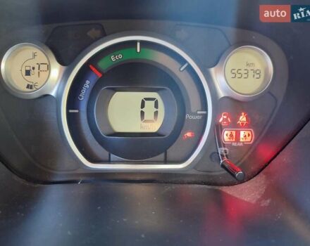 Синий Пежо иOн, объемом двигателя 0 л и пробегом 55 тыс. км за 7000 $, фото 10 на Automoto.ua