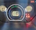 Синий Пежо иOн, объемом двигателя 0 л и пробегом 55 тыс. км за 7000 $, фото 10 на Automoto.ua