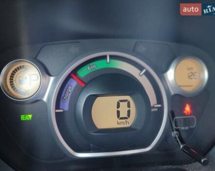 Синий Пежо иOн, объемом двигателя 0 л и пробегом 55 тыс. км за 7000 $, фото 8 на Automoto.ua