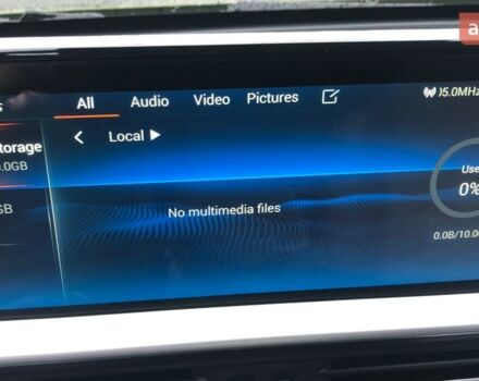 Пежо Landtrek, об'ємом двигуна 1.91 л та пробігом 0 тис. км за 36160 $, фото 13 на Automoto.ua