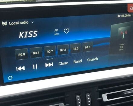 Пежо Landtrek, об'ємом двигуна 1.91 л та пробігом 0 тис. км за 36160 $, фото 10 на Automoto.ua