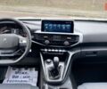 Пежо Landtrek, об'ємом двигуна 2.2 л та пробігом 0 тис. км за 35619 $, фото 16 на Automoto.ua