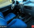 Белый Пежо Partner, объемом двигателя 1.6 л и пробегом 300 тыс. км за 3200 $, фото 9 на Automoto.ua
