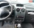Белый Пежо Partner, объемом двигателя 1.36 л и пробегом 74 тыс. км за 5500 $, фото 9 на Automoto.ua