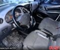Білий Пежо Partner, об'ємом двигуна 1.6 л та пробігом 300 тис. км за 5200 $, фото 11 на Automoto.ua