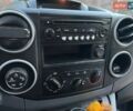 Белый Пежо Partner, объемом двигателя 1.56 л и пробегом 246 тыс. км за 5500 $, фото 5 на Automoto.ua