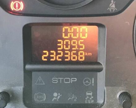 Белый Пежо Partner, объемом двигателя 1.6 л и пробегом 232 тыс. км за 3799 $, фото 22 на Automoto.ua