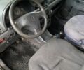 Белый Пежо Partner, объемом двигателя 1.9 л и пробегом 3 тыс. км за 1600 $, фото 4 на Automoto.ua