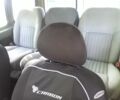 Білий Пежо Partner, об'ємом двигуна 1.9 л та пробігом 600 тис. км за 2250 $, фото 6 на Automoto.ua