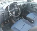 Белый Пежо Partner, объемом двигателя 1.9 л и пробегом 522 тыс. км за 3074 $, фото 6 на Automoto.ua